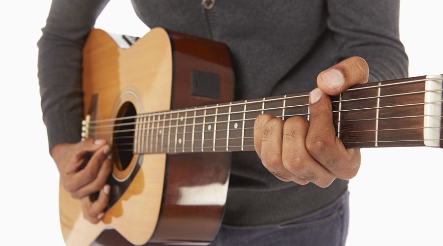 4/4 Guitar Strumming Patterns for Beginners(Step-by-Step)